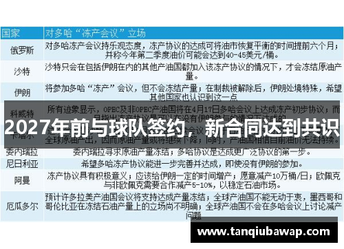 2027年前与球队签约，新合同达到共识